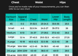 Size Fit Guide For Women